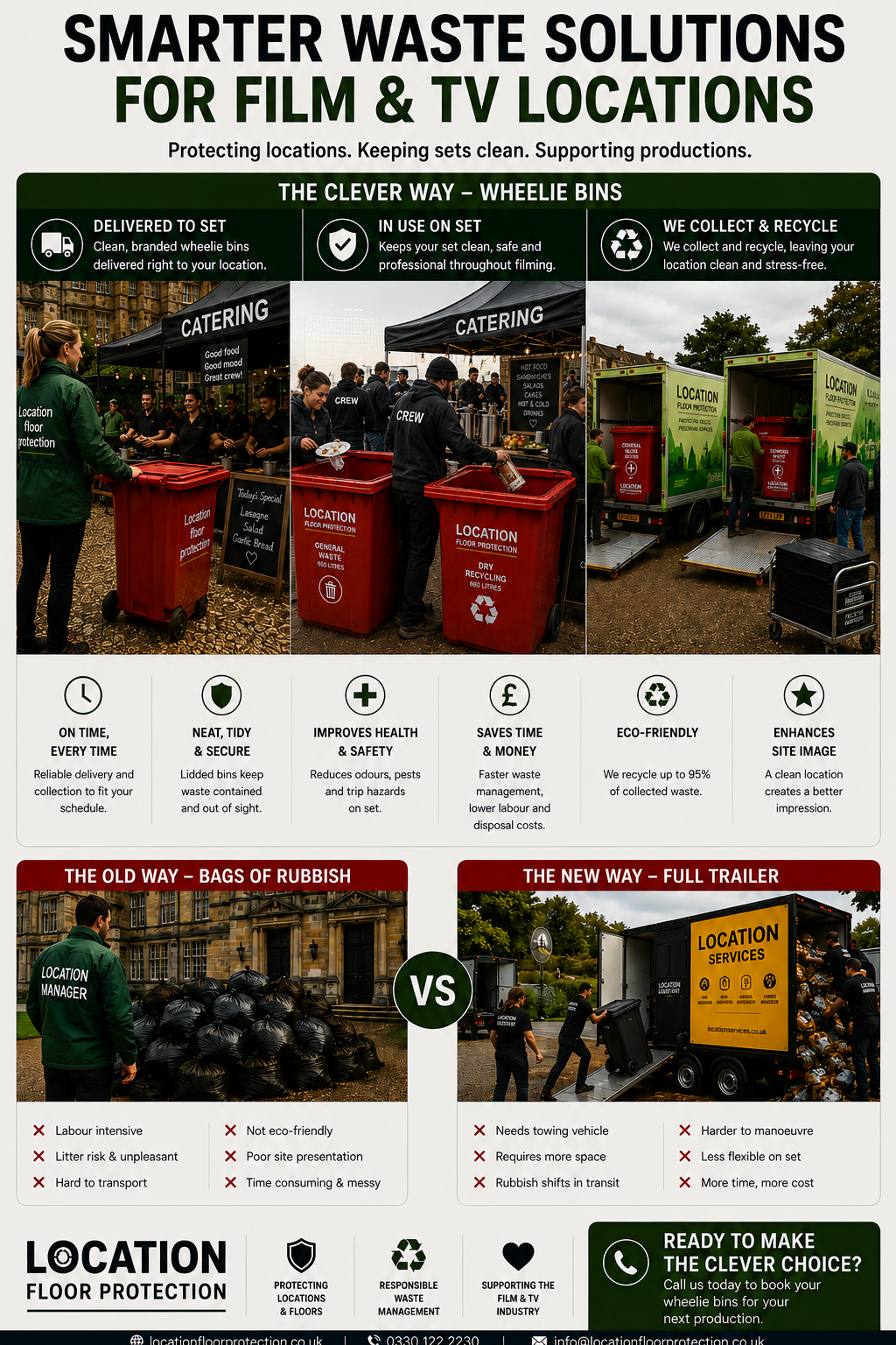 Wheelie bins on a film and TV production location — a better alternative to a tipper trailer