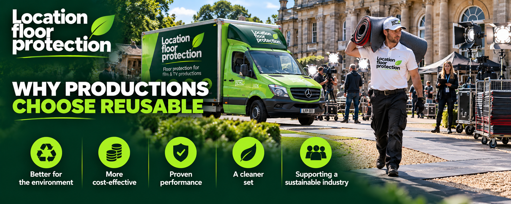 Why Productions Choose Reusable — Location Floor Protection delivers floor mats for film and TV productions across the UK